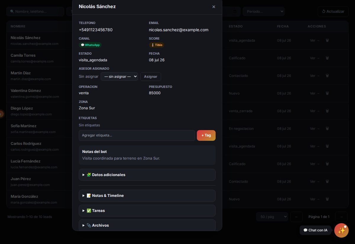 Ficha de un lead en el CRM con estado visita agendada, notas del bot y sección de tareas